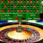 Agen Poker, Togel dan Bola Terpercaya serta Prediksi Bola Terbaru