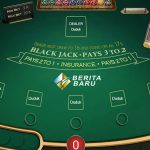 Agen Poker, Togel dan Bola Terpercaya serta Prediksi Bola Terbaru