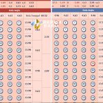 Agen Poker, Togel dan Bola Terpercaya serta Prediksi Bola Terbaru