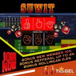 Trik Mudah Menangkan Games Suwit