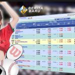 Agen Poker, Togel dan Bola Terpercaya serta Prediksi Bola Terbaru