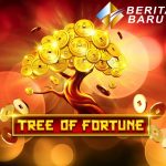 Agen Poker, Togel dan Bola Terpercaya serta Prediksi Bola Terbaru