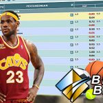 Langkah Jitu Dalam Bermain Judi Bola Basket Online