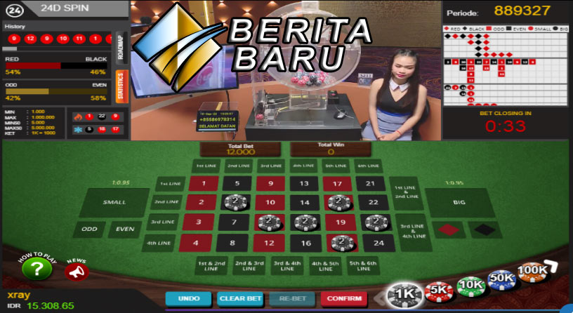 Cara Jitu Bermain Taruhan Judi Live DingDong 24D Spin Online