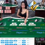Cara Bermain Permainan Judi NiuNiu Online Terpercaya Di Dunia
