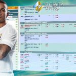 Agen Poker, Togel dan Bola Terpercaya serta Prediksi Bola Terbaru