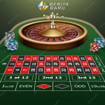 Agen Poker, Togel dan Bola Terpercaya serta Prediksi Bola Terbaru