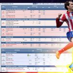 Agen Poker,Agen Poker, Togel dan Bola Terpercaya serta Prediksi Bola Terbaru