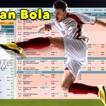 Agen Poker,Agen Poker, Togel dan Bola Terpercaya serta Prediksi Bola Terbaru