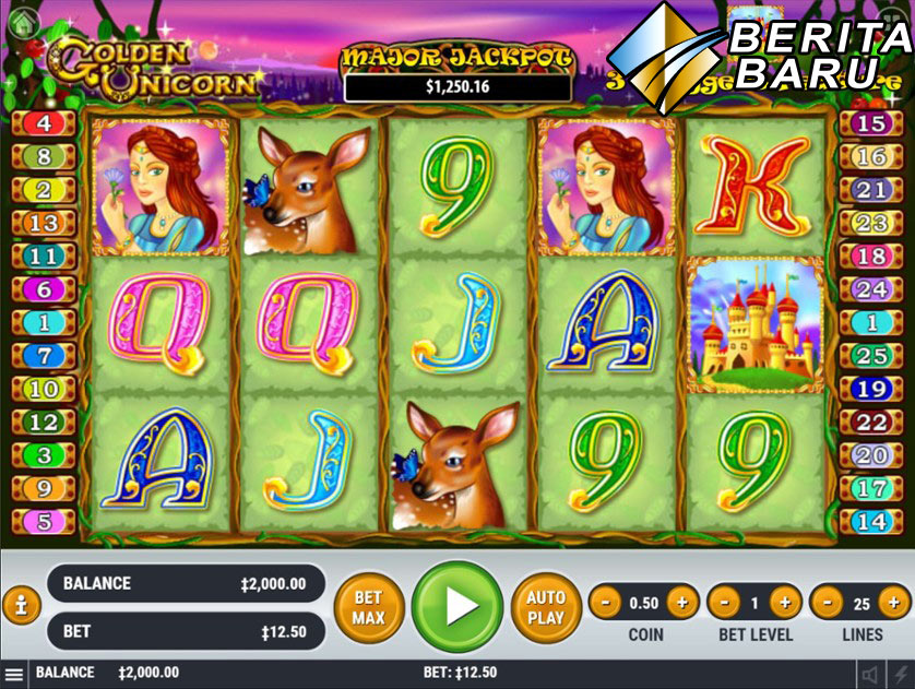 Tahap Pendaftaran Akun Pada Permainan Judi Slot Online Golden Unicorn