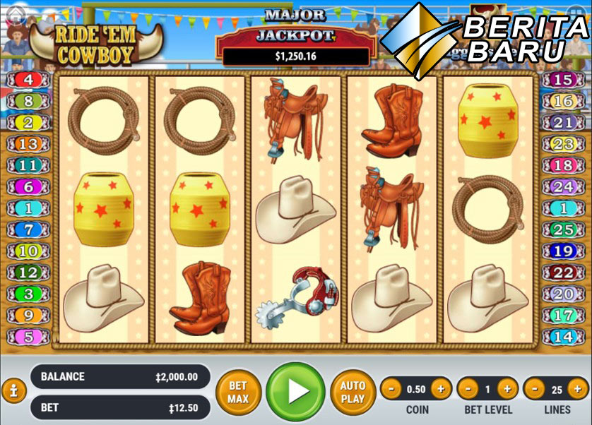 Bandar Game Judi Slot Online Habanero Terpopuler Ride Em Cowboy