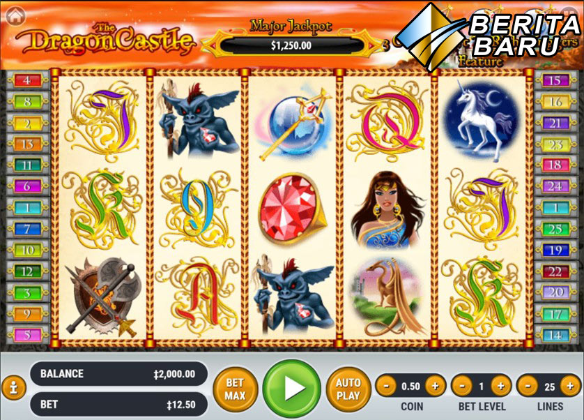 Bandar Judi Permainan Slot Online Habanero Terbaik The Dragon Castle