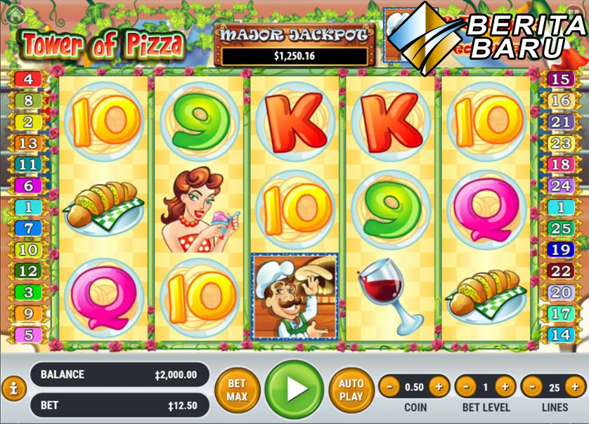 Bandar Judi Permainan Slot Online Habanero Tower Of Pizza