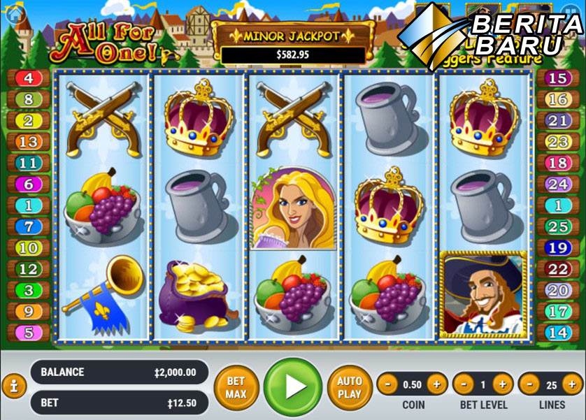 Cara Memenangkan Taruhan Judi Slot Online Habanero All for One