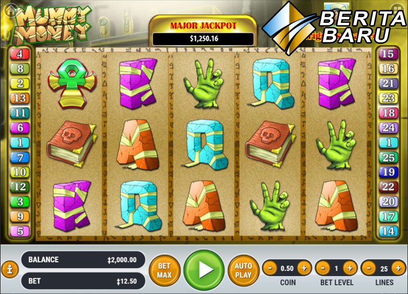 Main Permainan Judi Slot Online Habanero Mummy Money Di Game Toto