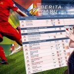 Agen Poker,Agen Poker, Togel dan Bola Terpercaya serta Prediksi Bola Terbaru