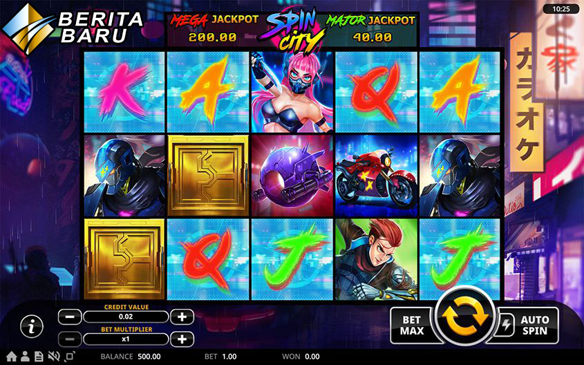 Permainan Judi Slot Top Trend Gaming Terpopuler Baik Saat Ini Spin City