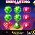 Panduan Singkat Kami Untuk Memulai Permainan Judi Slot Online Top Trend Gaming Everlasting Spins