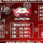 Metode Sederhana Menang Jackpot Slot Online