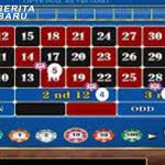 Metode Sederhana Menang Jackpot Slot Online