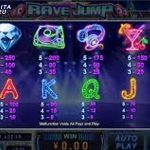 Metode Sederhana Menang Jackpot Slot Online