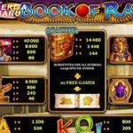 Metode Sederhana Menang Jackpot Slot Online